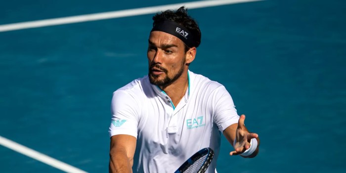 Top ATP Players 2025